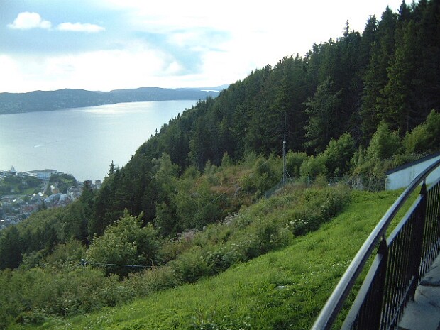 Panorama Bergen